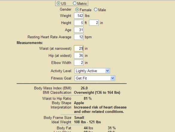 Body Mass Index Alienredqueen